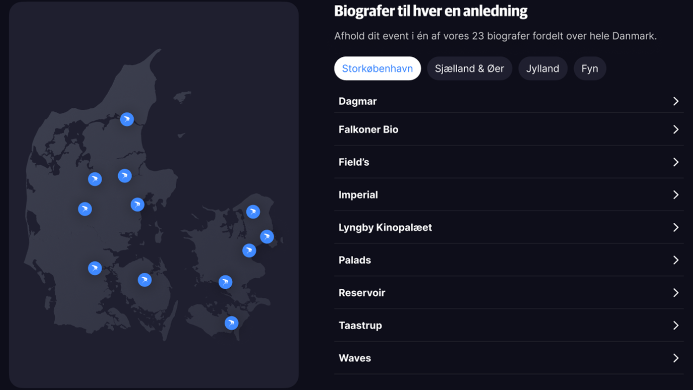 biografoversigt